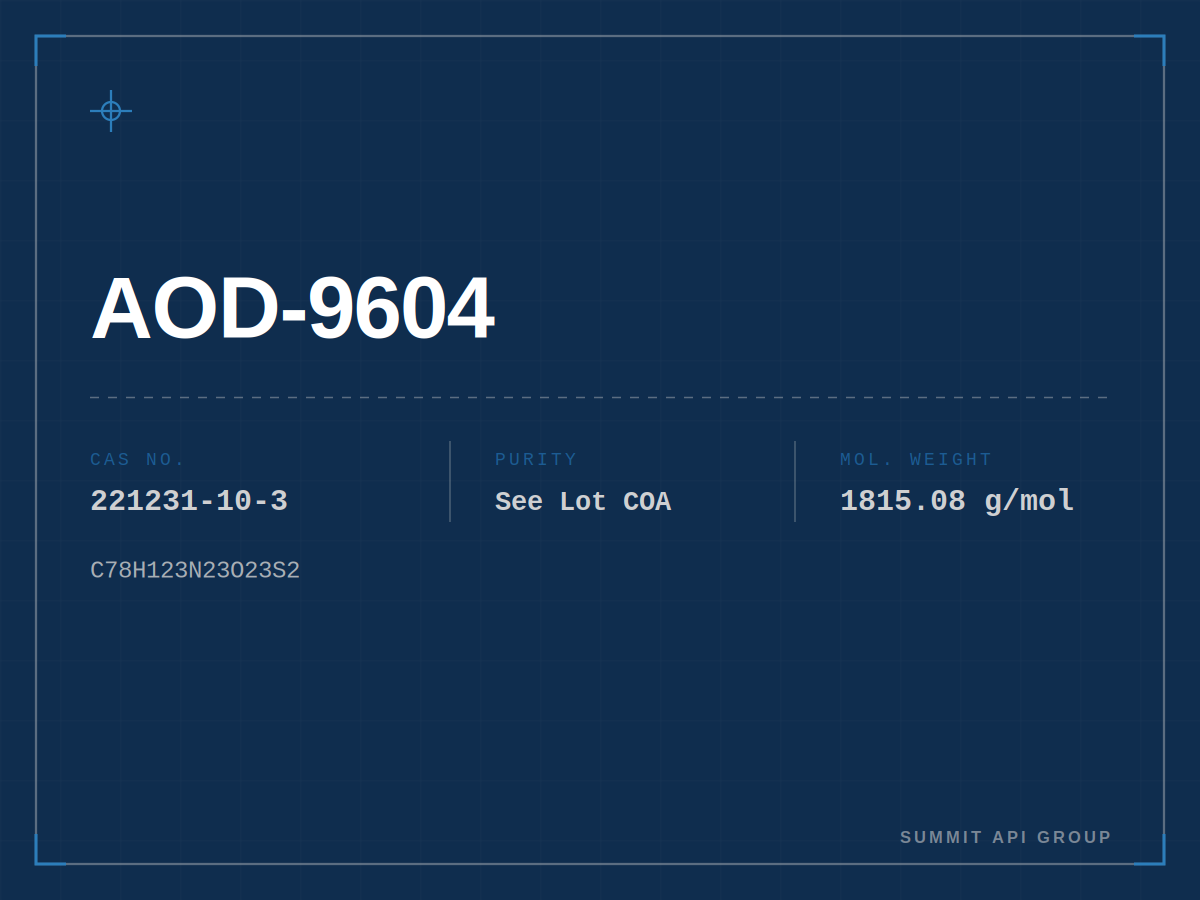 AOD-9604 spec plate — CAS 221231-10-3 | Summit API Group