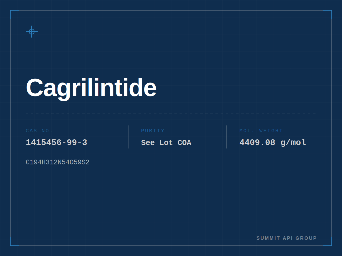 Cagrilintide spec plate — CAS 1415456-99-3 | Summit API Group