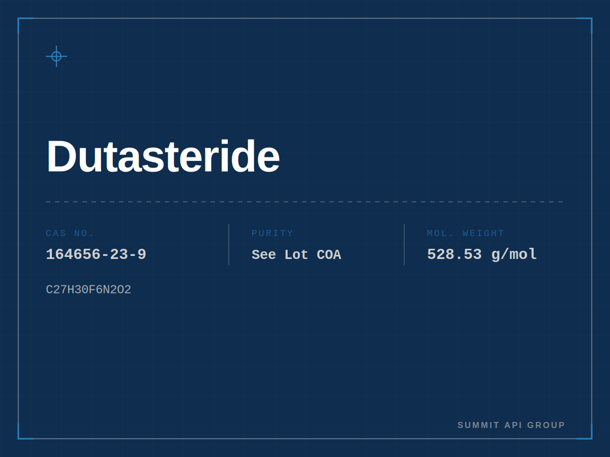 Dutasteride spec plate — CAS 164656-23-9 | Summit API Group
