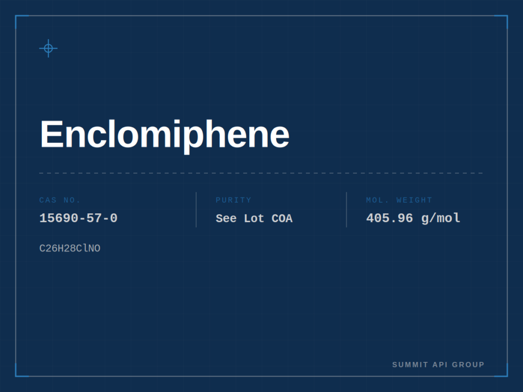 Enclomiphene spec plate — CAS 15690-57-0 | Summit API Group
