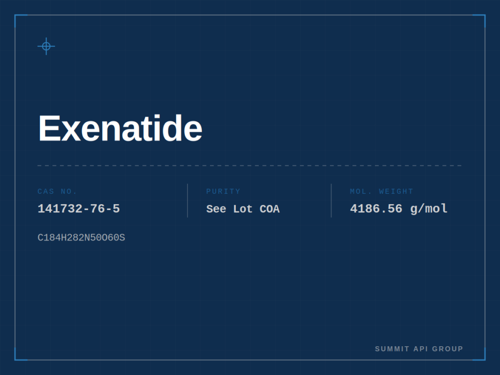Exenatide spec plate — CAS 141732-76-5 | Summit API Group