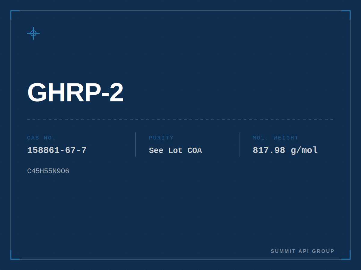 GHRP-2 spec plate — CAS 158861-67-7 | Summit API Group