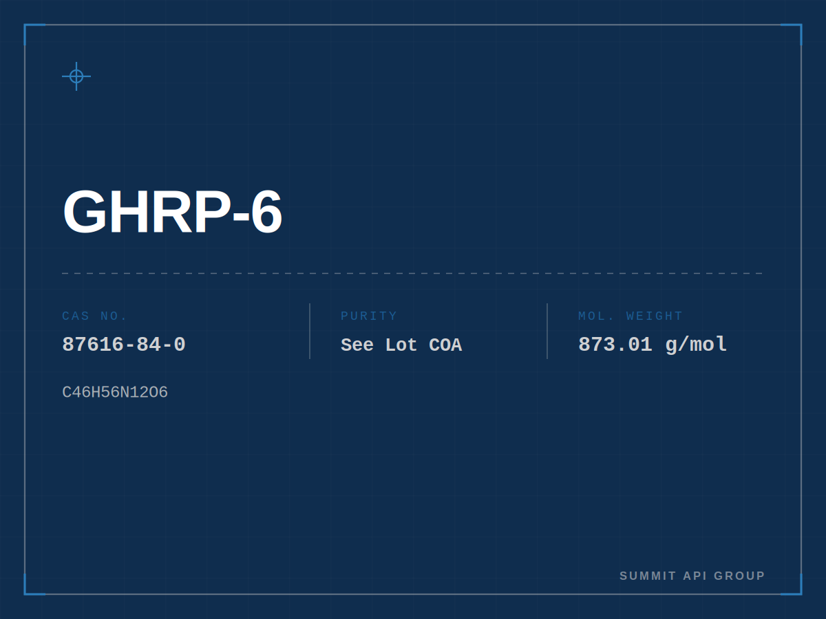GHRP-6 spec plate — CAS 87616-84-0 | Summit API Group