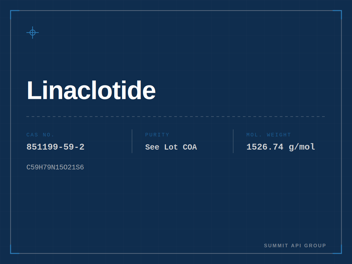Linaclotide spec plate — CAS 851199-59-2 | Summit API Group