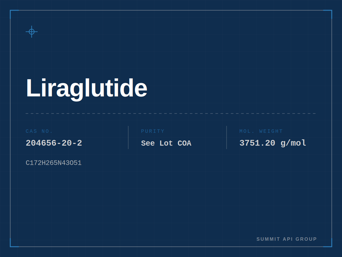 Liraglutide spec plate — CAS 204656-20-2 | Summit API Group