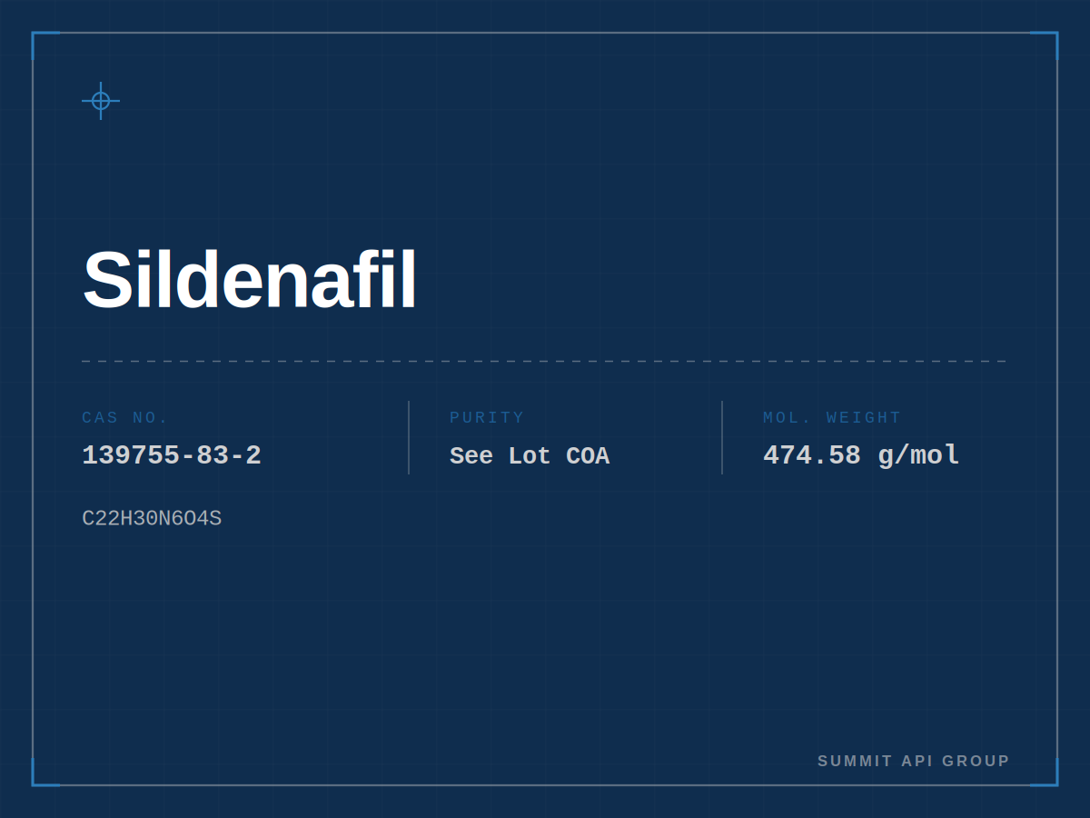 Sildenafil spec plate — CAS 139755-83-2 | Summit API Group